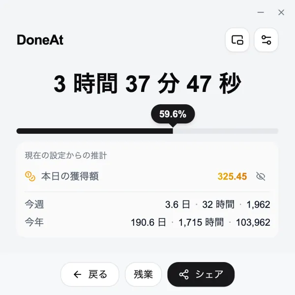 パソコンの DoneAt ウインドウ。シフトの残り時間、進捗、本日の獲得額、今週と今年の合計を表示。