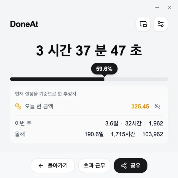 컴퓨터의 DoneAt 창. 근무의 남은 시간, 진행률, 오늘 번 금액, 이번 주와 올해 합계를 표시합니다.