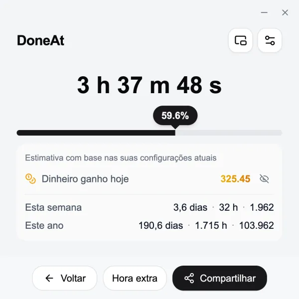 Janela do DoneAt no computador com o tempo restante do turno, o progresso, o dinheiro ganho hoje e os totais da semana e do ano.