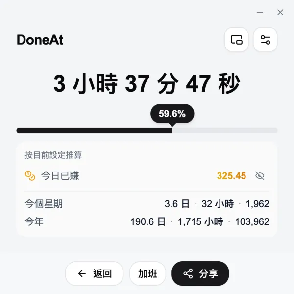DoneAt 電腦版視窗，顯示呢更仲剩幾耐、進度、今日已賺，同今個星期、今年嘅累計。