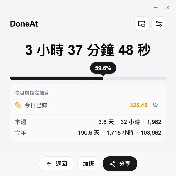 DoneAt 電腦版視窗，顯示這班剩下的時間、進度、今日已賺，以及本週和今年的累計。